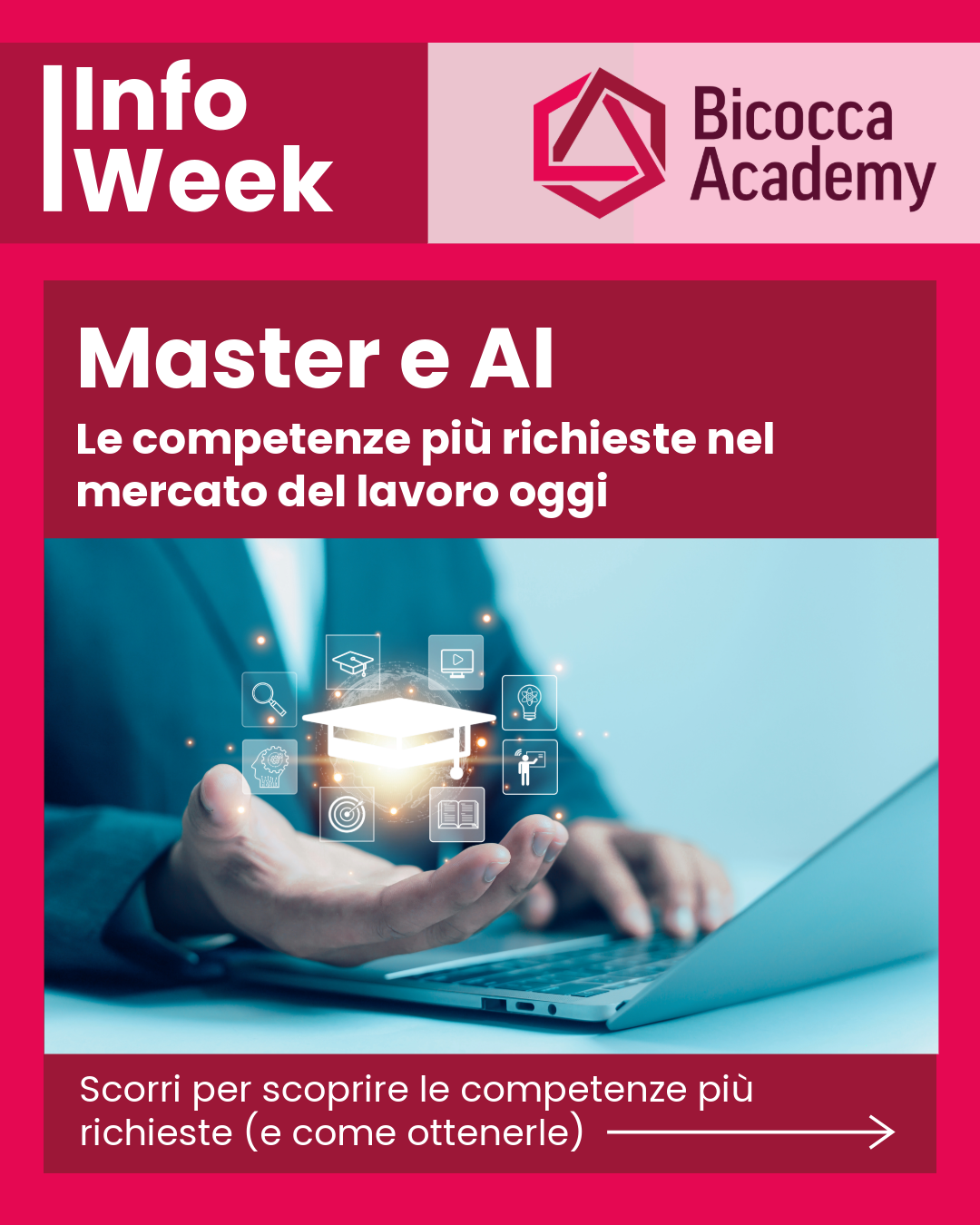 AI Ai